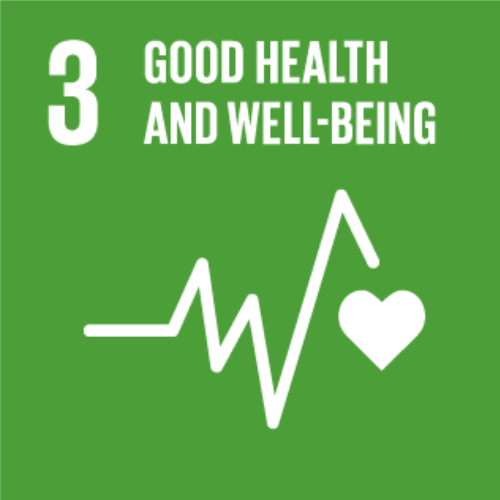 Good Health and Well-being