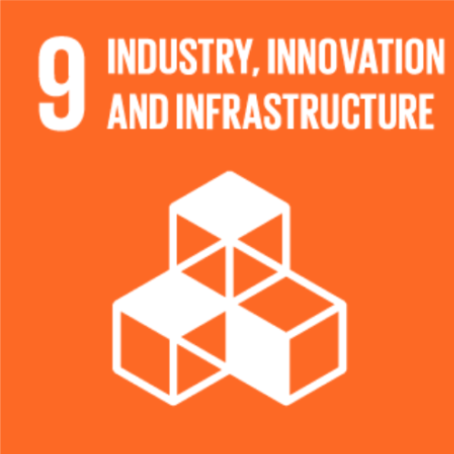 Industry, Innovation
